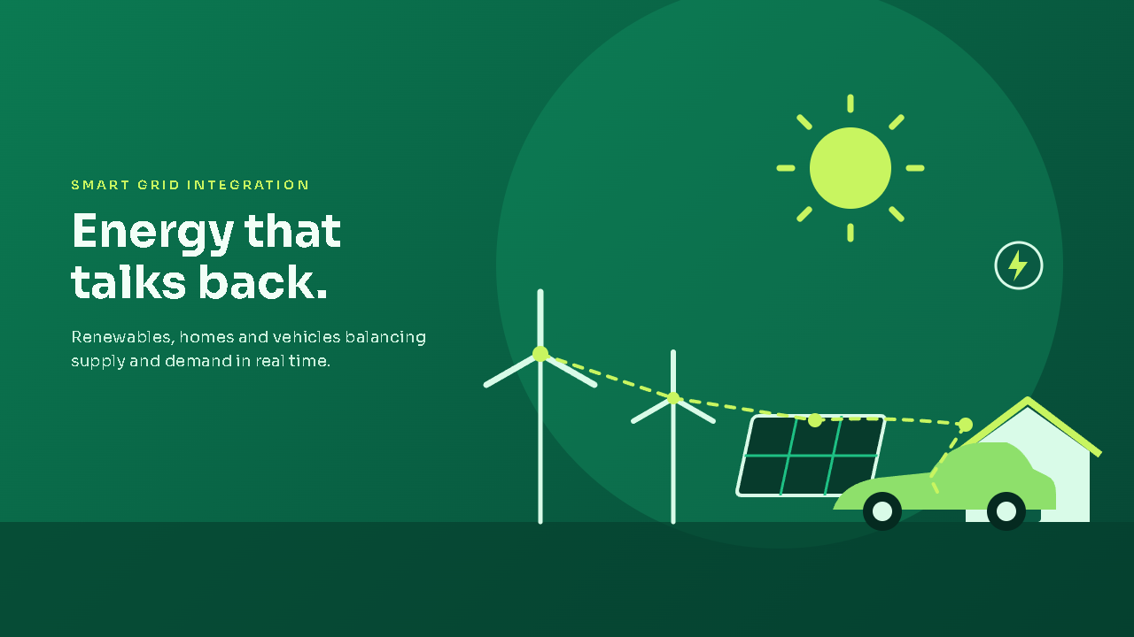 Smart Grid Integration